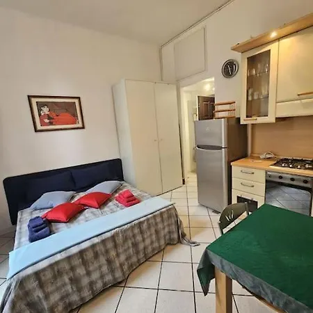 Porta Romana District *